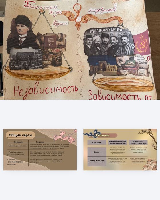 «Сделаю презентации / стенгазеты / монтаж видео быстро и качественно»