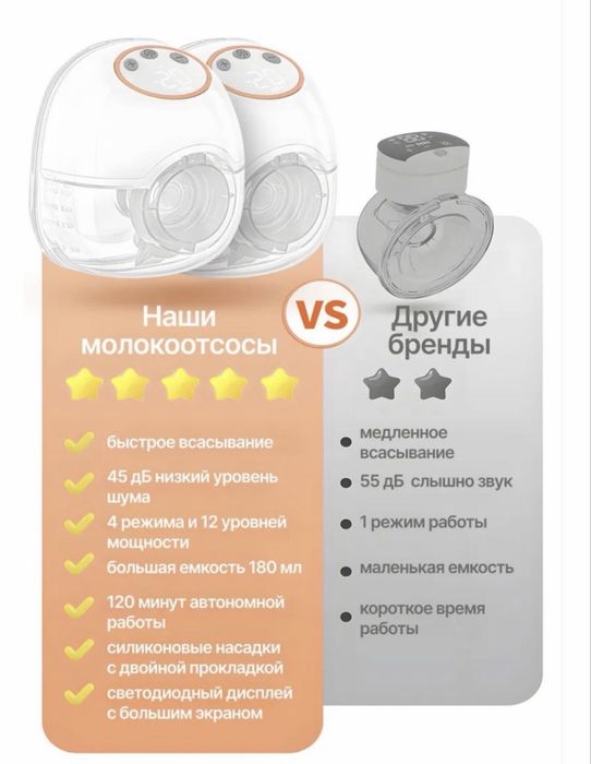 Молокоотсос электрический
