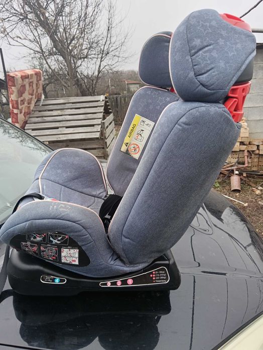 Детско столче за кола