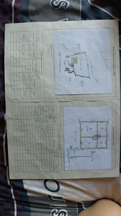 Продам дом Аблакетка