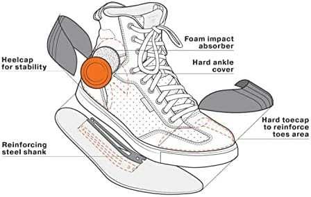 Нов Продукт Мото кецове SHIMA REBEL BLACK  2.0 Vented