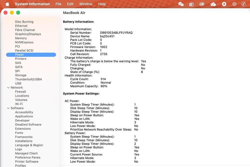 Macbook Air M1 Макбук