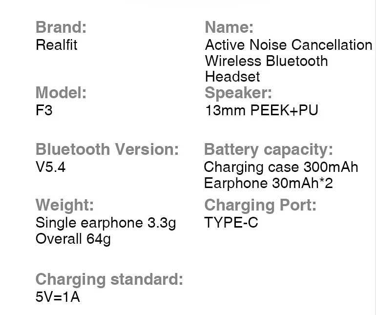 Casti wireless Realmi F3 cu ANC -38 dB