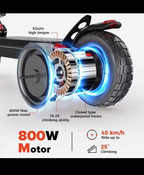 Trotineta electrica IASI Iscoter IX4 viteaza 45km noua