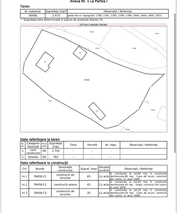 Teren intravilan + casa + cabana + teren Extravilan 1,4Hectare