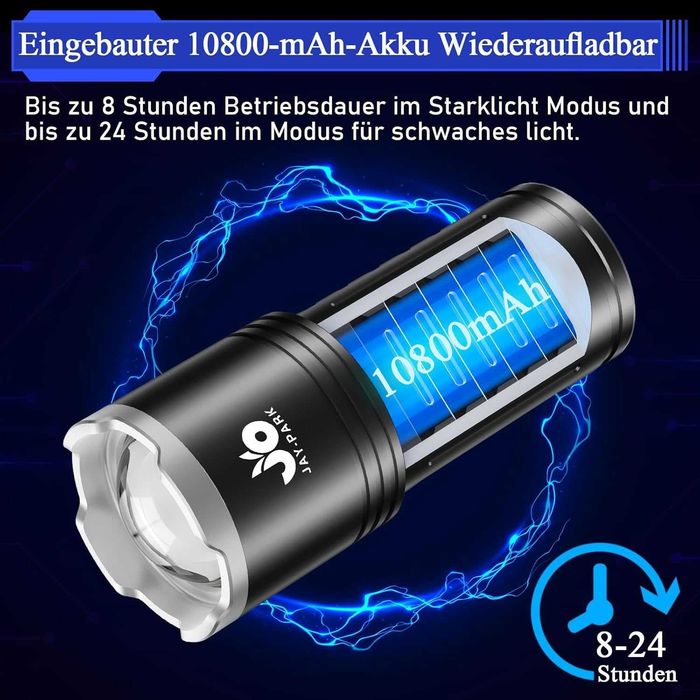 Фенер Jay Park LED USB-C IPX7