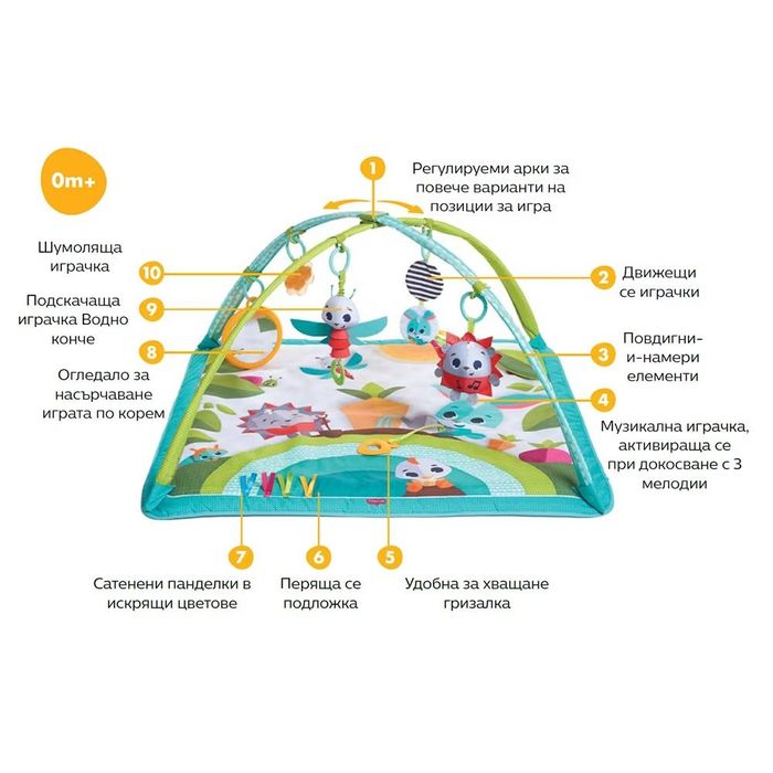 Активна гимнастика Tiny Love Gymini Sunny Day