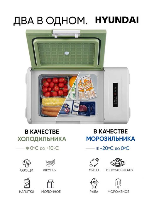 Автомобильный холодильник HYUNDAI 20 литров из Первых рук Гарантия 3 г