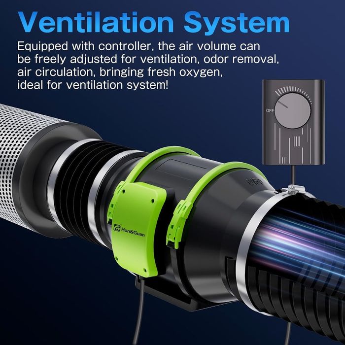 Ventilator tubulatură Hon&Guan GF-100P 100 mm cu variator de viteză – Nou