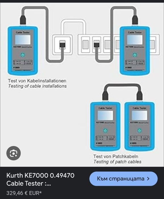 Тестер окабеляване KURTH ELECTRONIC KE7000