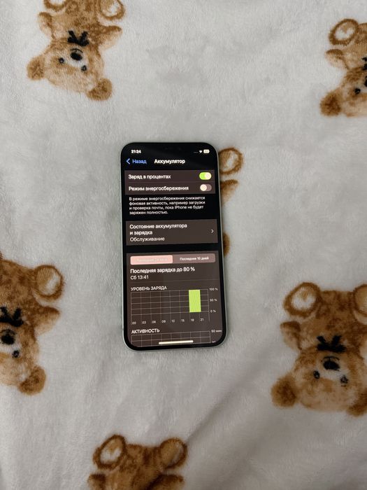 Продается айфон (iphone) 12