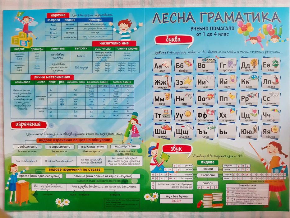 Нови учебни помагала, граматика, провопис, тетрадки