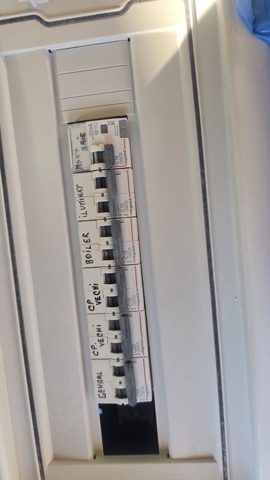 Vand  tablou electric Schneider Prisma set xs cu sigurante