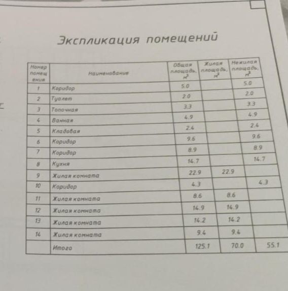 Продам большой дом