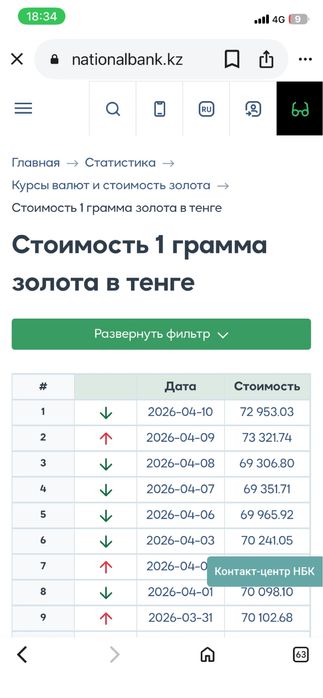 Золото 585. Серьги  новый