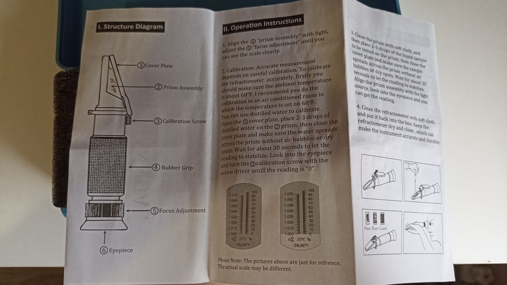 Рефрактометр рабочий
