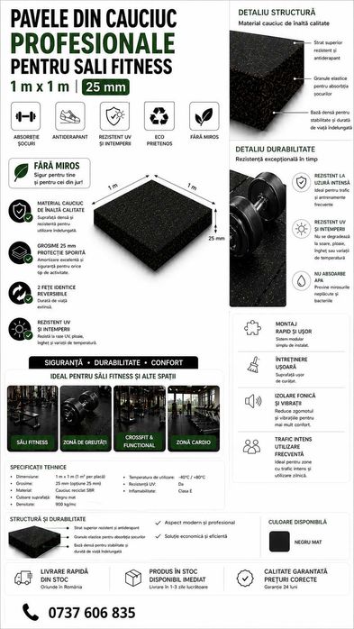 Pavele Cauciuc Profesionale 1x1m , diverse grosimi, pentru Fitness, Terasă, Loc Joacă