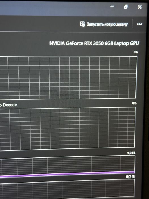 Продам игровой ACER NITRO V15