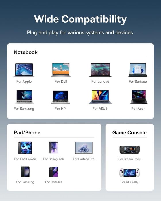 Baseus UCB C Hub 7в1, 4к60Гц, USB3.0, 5Gb/s, 100W