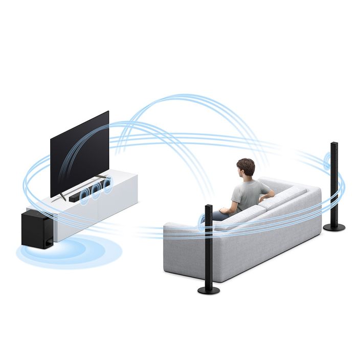 Саундбар sony s20 s40 S700 bluetooth  5.1 звук дом кинотеатр