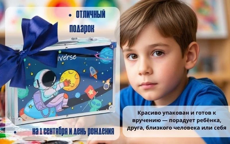 Набор для рисования и творчества в чемодане