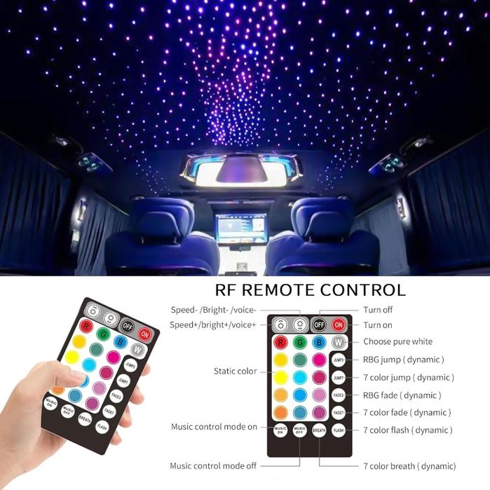 Modul RGBW Stelute Twinckle Plafon Auto Modul Stele Plafon Instelat Ambientale Meteoriti