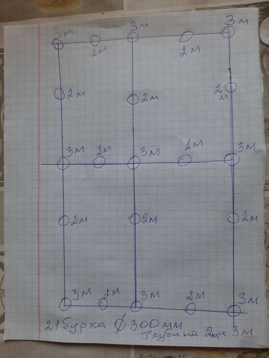 2 участка для жилья и строительства