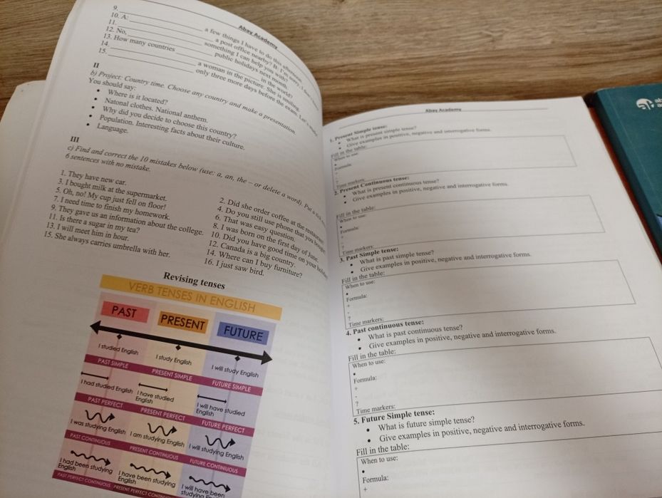 Учебники 6 класс