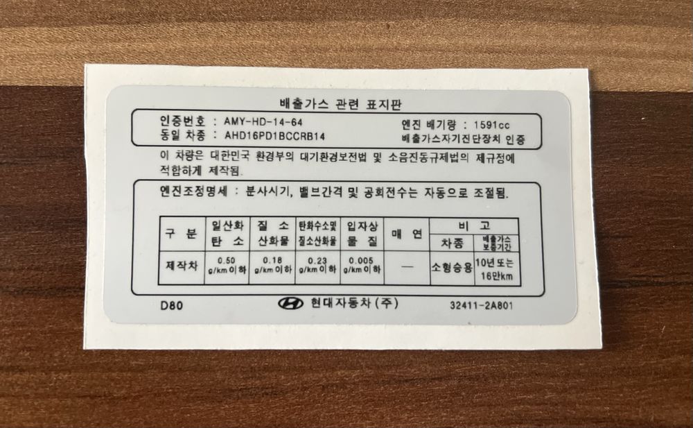 Стикери Евро 5 За Корейски Автомобили