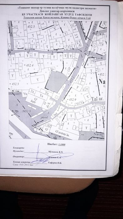 Продаётся земля под коттедж