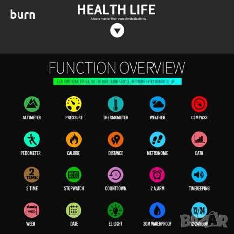 КАИШКИ ЗА SKMEI 1427 Вис-мер Баро-тър Терм-тър аларма иконка за време