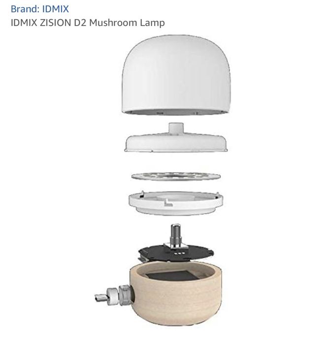 Бебешка нощна лампа