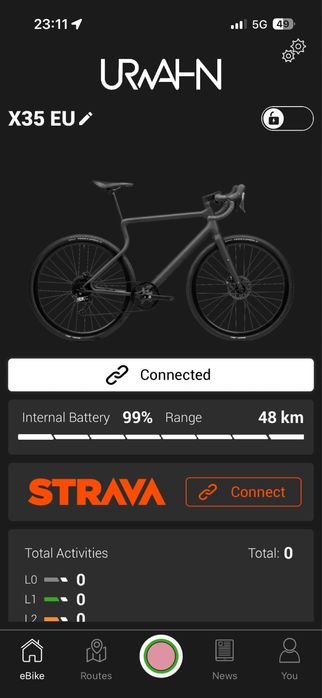 Gravel cursiera ciclocross Urwahn waldwiesel E-bike