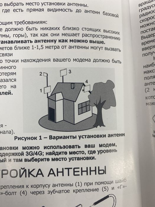 Антенна для усиления модема WIFI