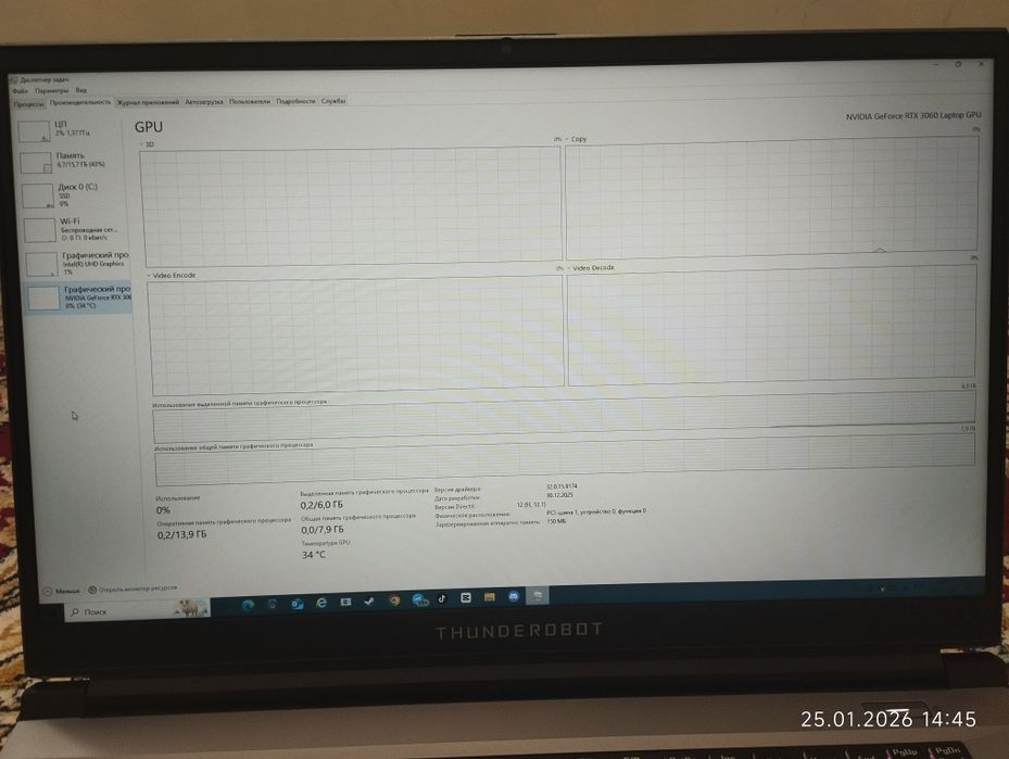 Ноутбук Thunderobot 911 Plus Pro