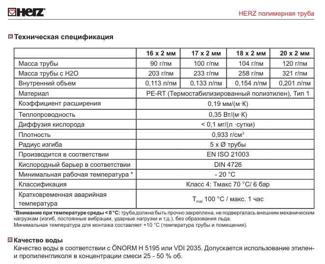 Труба для теплого пола Herz PE-RT 16x2.0 (Германия) с барьером EVOH