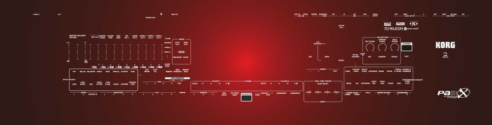 Протектори за KORG Pa3x,Pa4x,Pa5x,KRONOS61