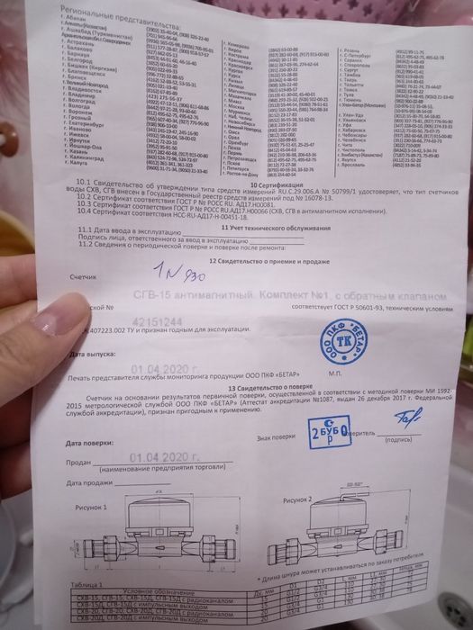 Продам водосчетчик Бетар