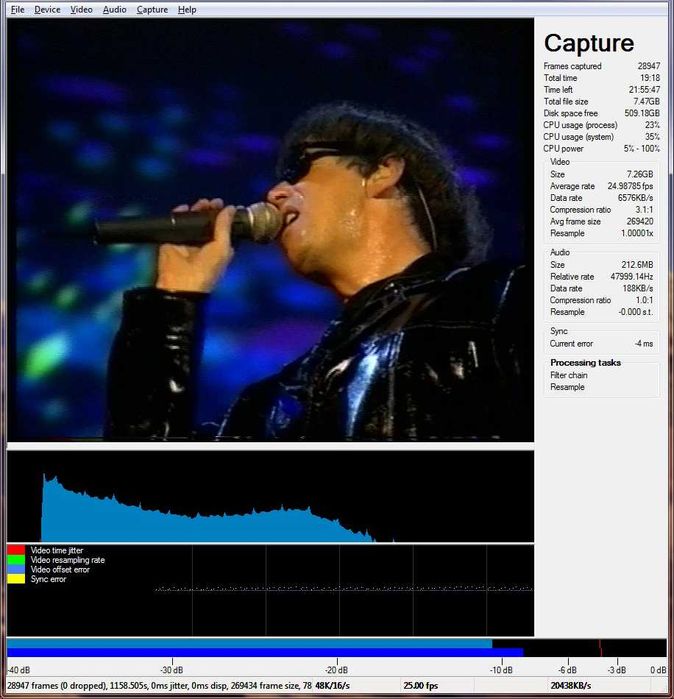 Высококачественная профессиональная оцифровка аудио и видеокассет