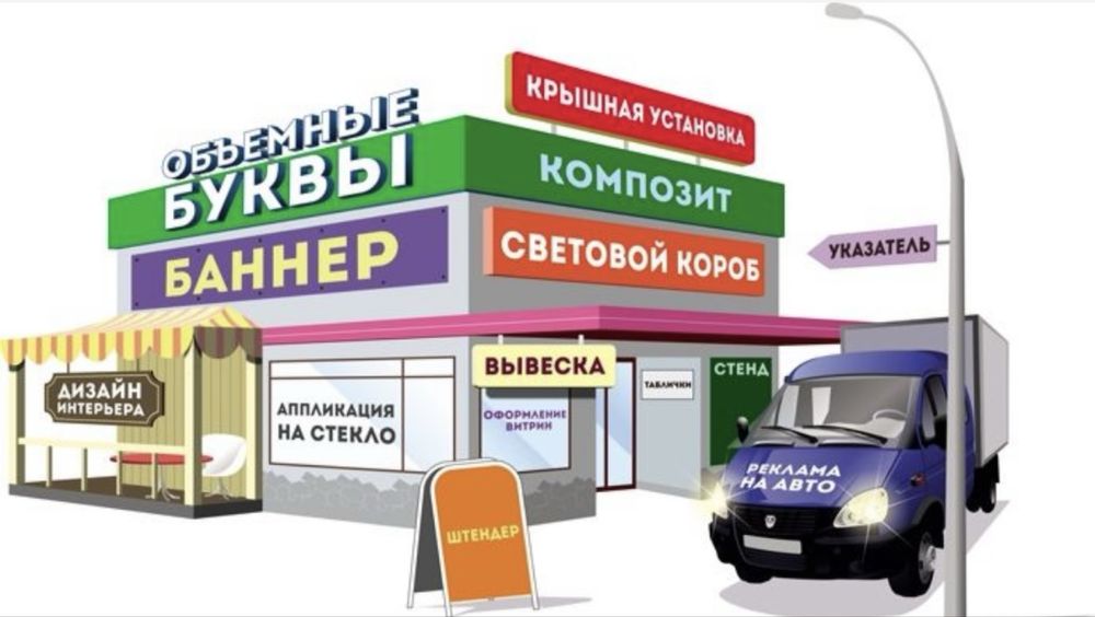 Наружная реклама в любой срок