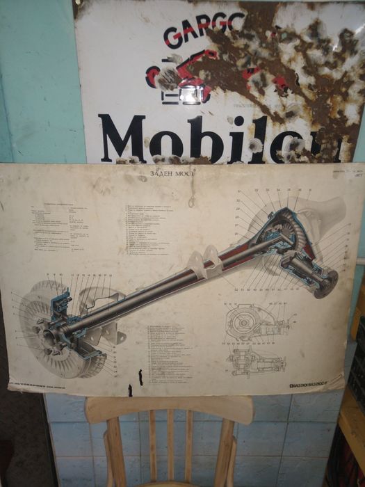 Схеми на автомобилни двигатели