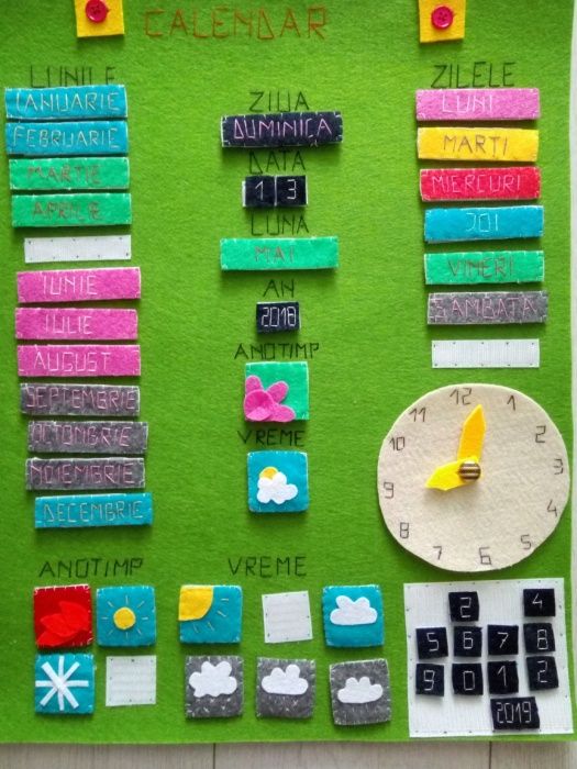 Calendat Fetru primele notiuni