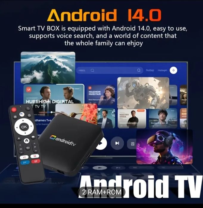 Android TV Box H96Max