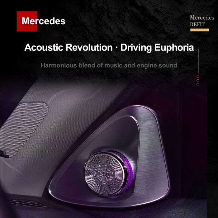 Set Tweetere 4D Rotative cu LED Mercedes-Benz Clasa E W213 64 culori