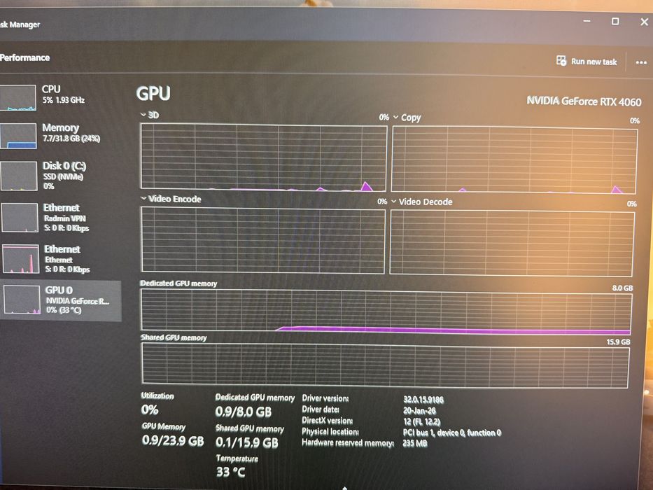 Vand  PC , RTX4060 I512400F + monitor AOC 100hz + periferice