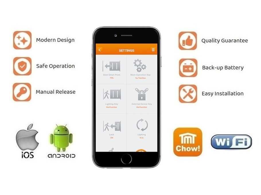 Poartă Batantă TMT Terrier – Control Wi-Fi SMART prin TMT Chow