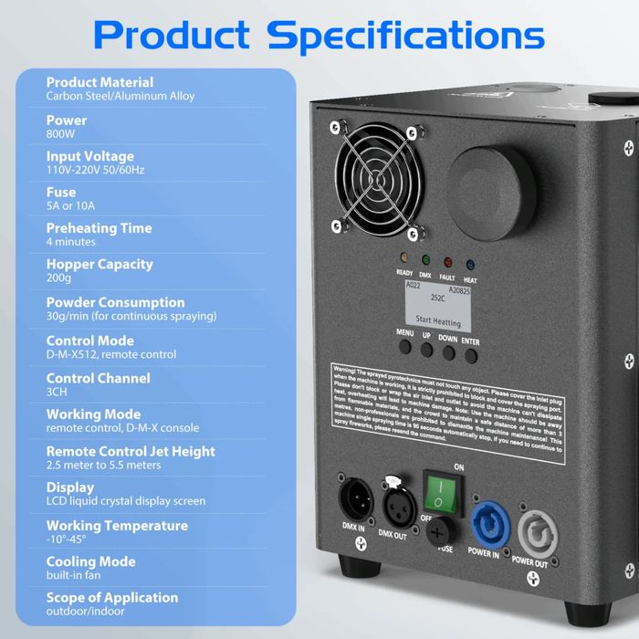 Artificii reci sparkulare