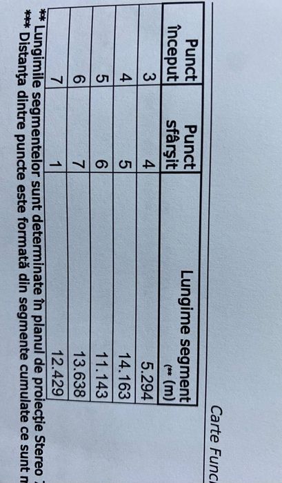 Apartament de vânzare, strada Ing. Nicolae Costache