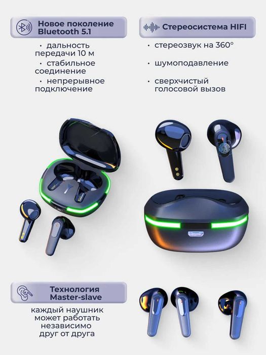 Наушники беспроводные стерео, новые, Bluetooth