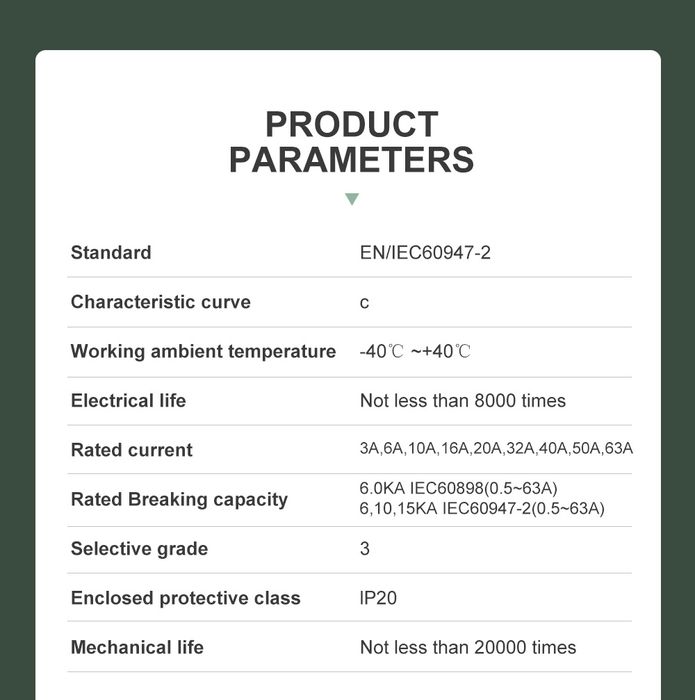 Предпазител 2P DC 500V